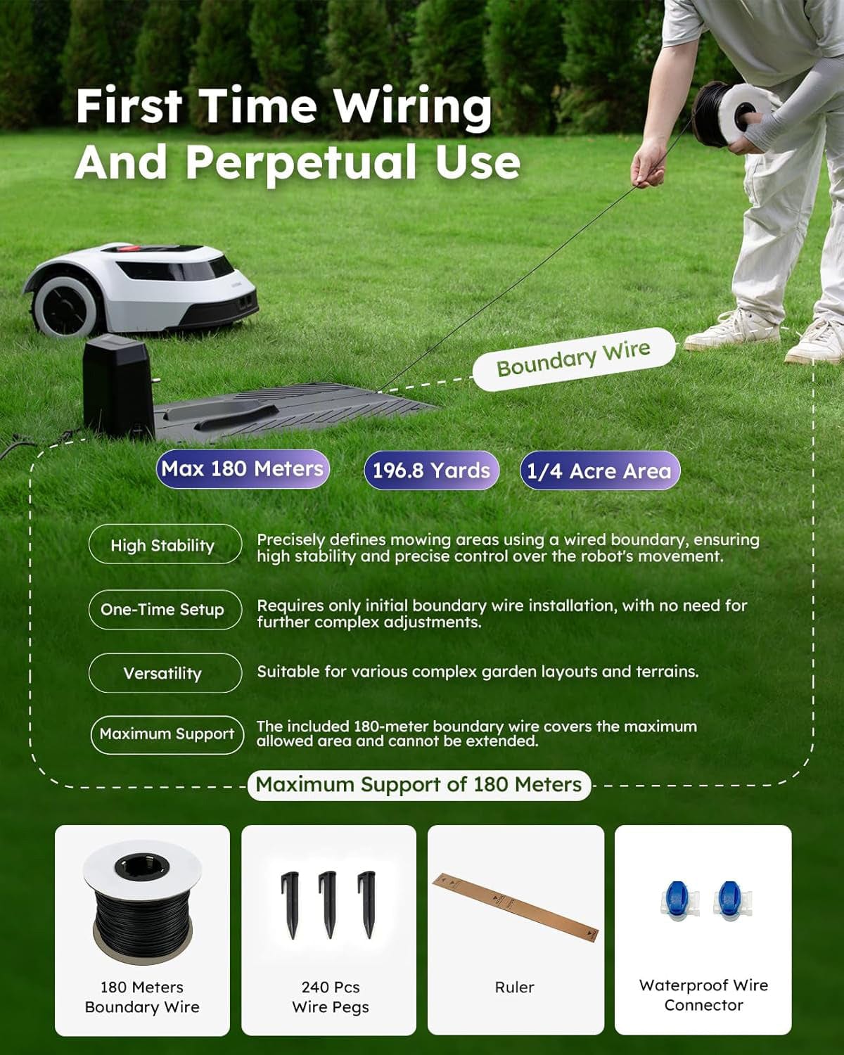 ANTHBOT Pion Robot Mower - Image 3