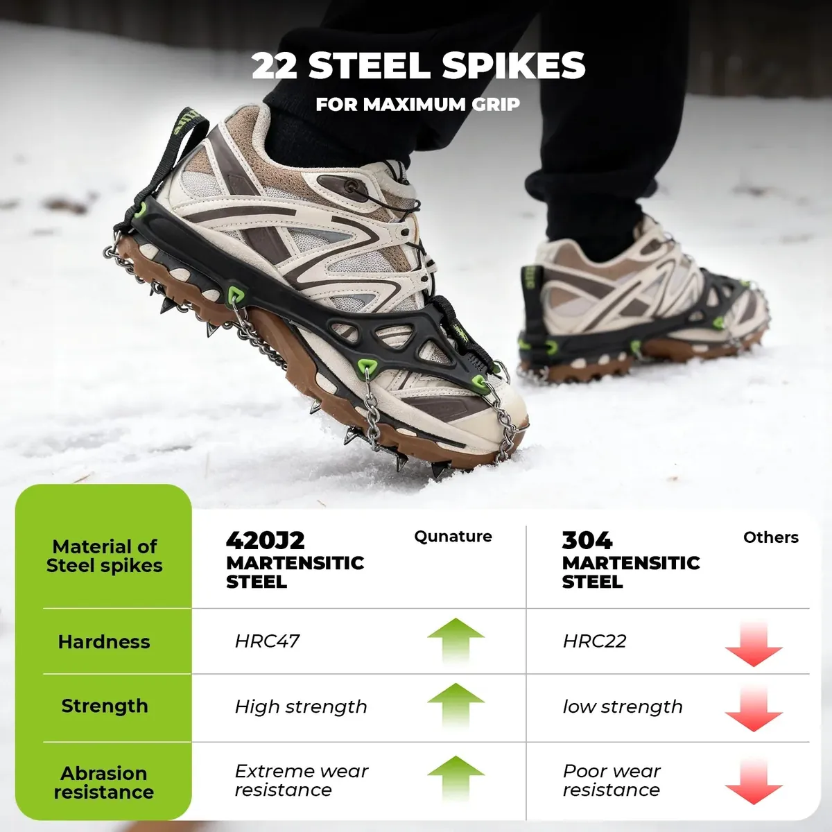 22 Anti Slip Stainless Steel Crampons for Shoes and Boots - Image 4