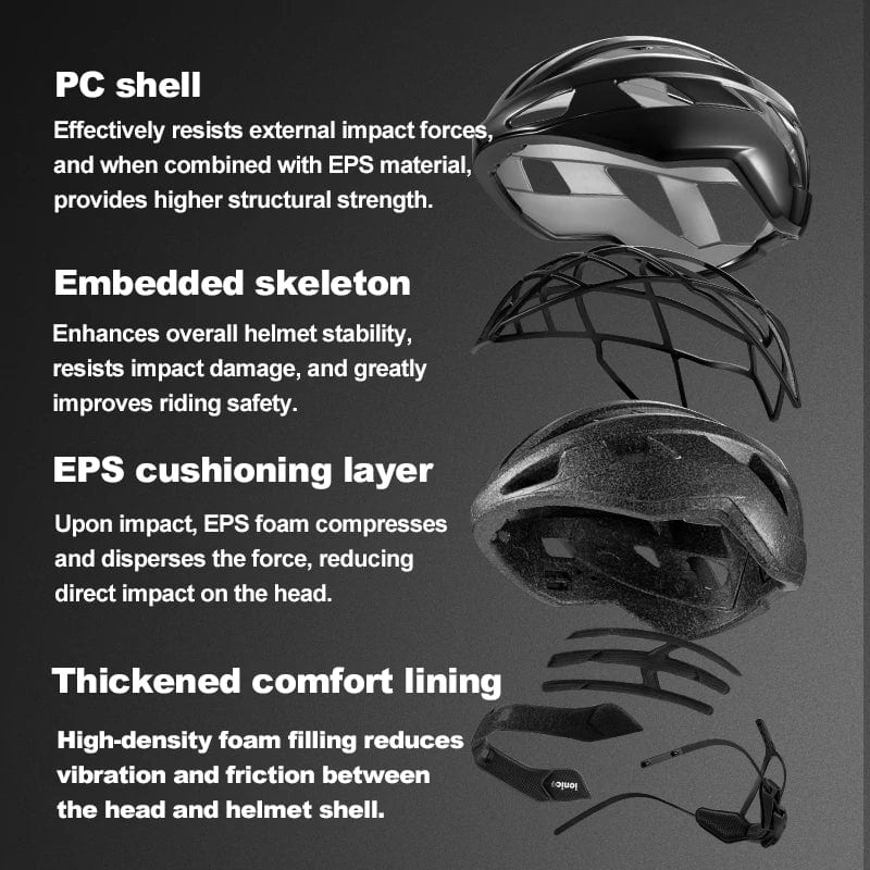 Bicycle Helmet Integrated Cycling Helmet for Men & Women - Image 5