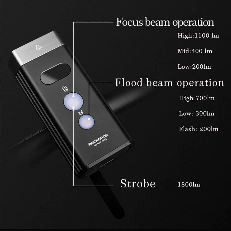 1800LM Rechargeable Dual LED Bike Front Light - Image 2