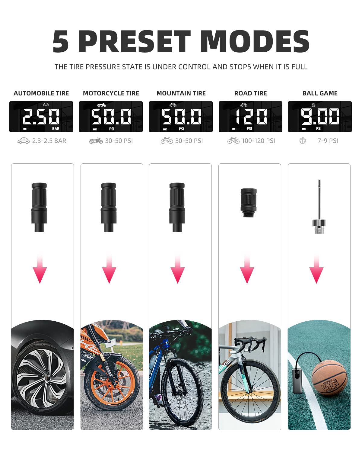 ROCKBROS A8 Mini Electric Air Bike Tire Pump 150PSl 2*2600mAh - Image 4