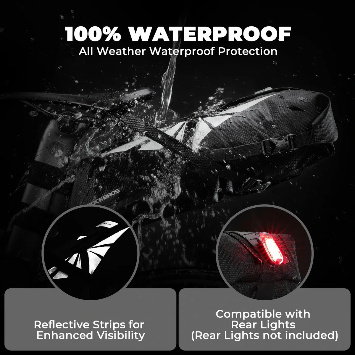 Bicycle Saddle Bag 100% Waterproof 8L - Image 3