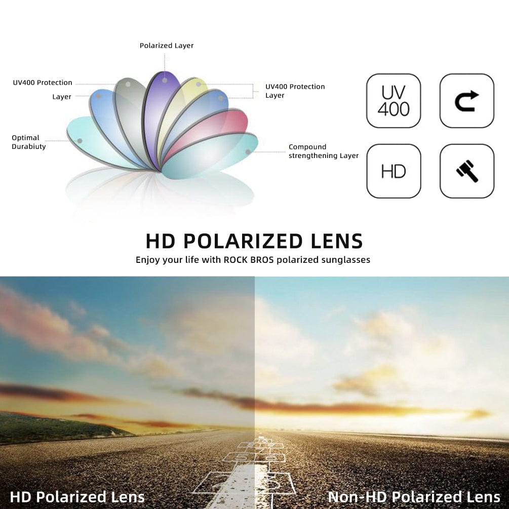 Full-Frame Polarized Cycling Glasses with Myopia Insert - Image 5