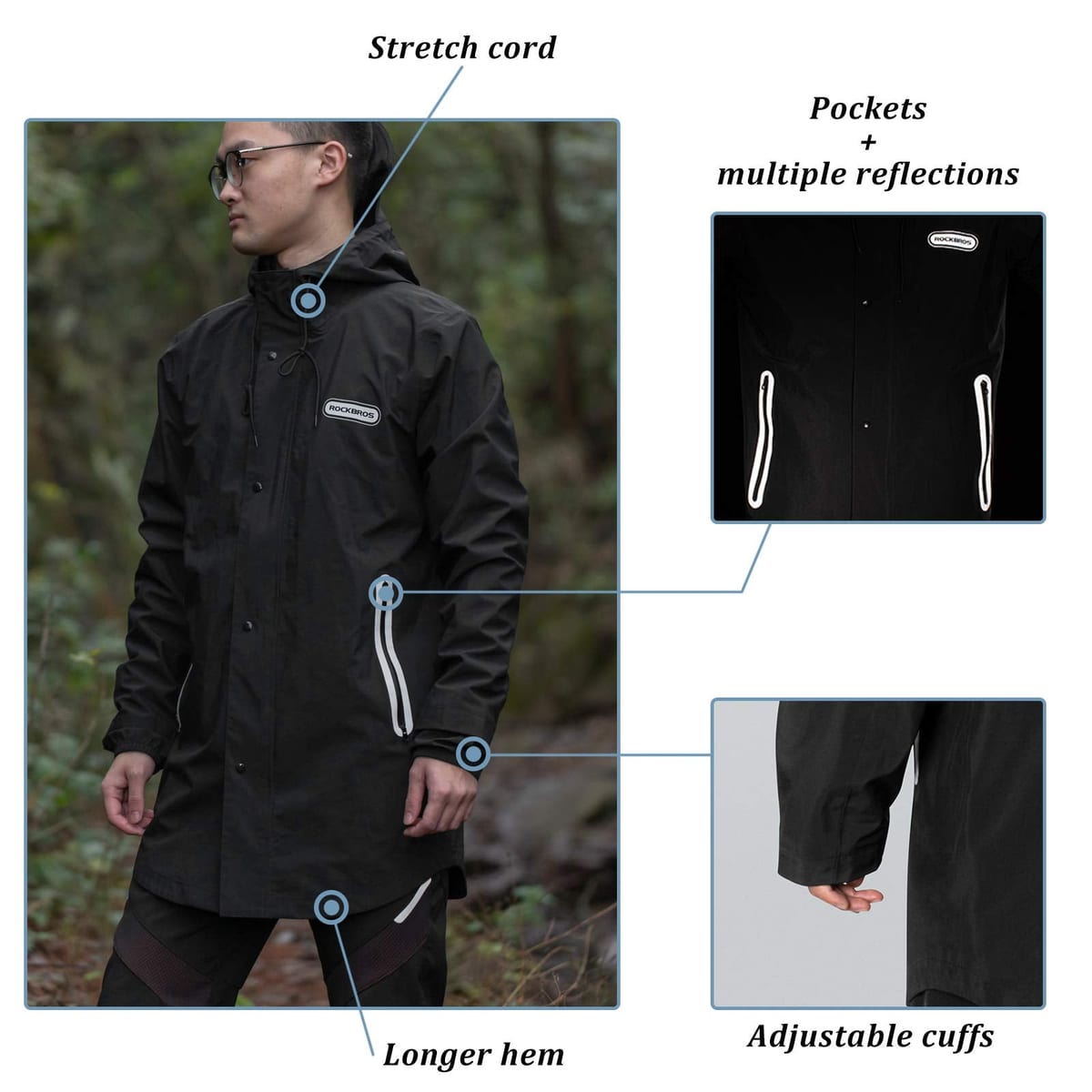 Waterproof Raincoat & Overtrousers for Men Women with Reflective - Image 5