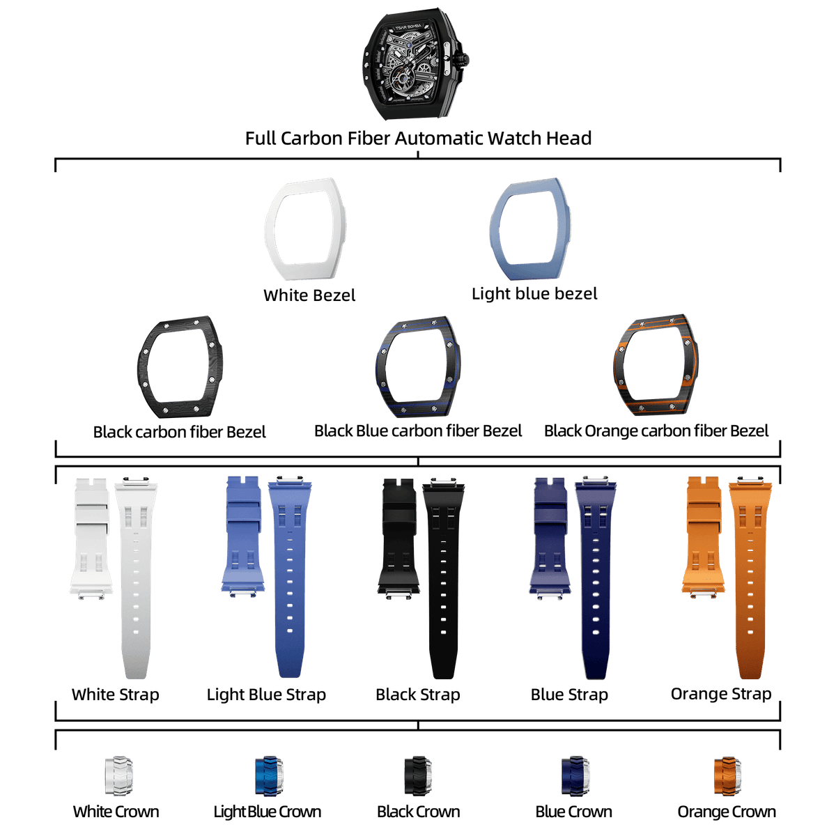 Atomic-TB8218CF(5-in-1) - Image 3